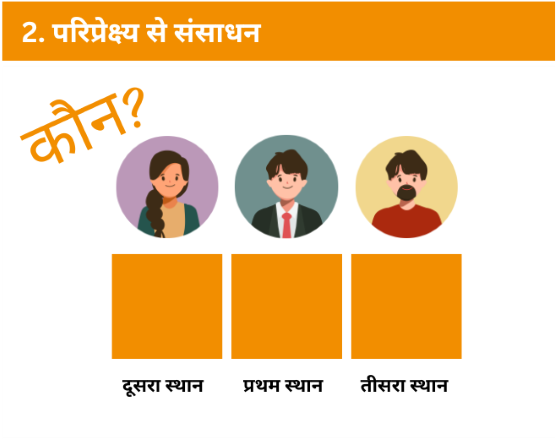 NLP में एक परिप्रेक्ष्य परिवर्तन का चित्रण, जो दिखाता है कि कैसे विभिन्न दृष्टिकोण एक स्थिति की धारणा को प्रभावित करते हैं और संसाधनों को सक्रिय करते हैं।